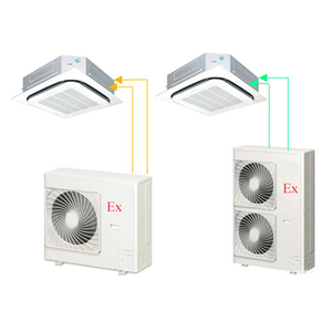explosion proof Ceiling embedded cassette air conditioner