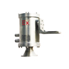 Explosion proof PAN-TILT