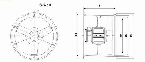 Explosion proof Axial Fan